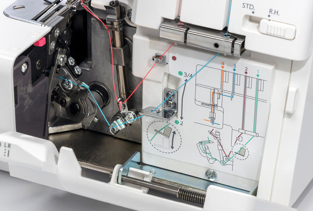Janome 654D