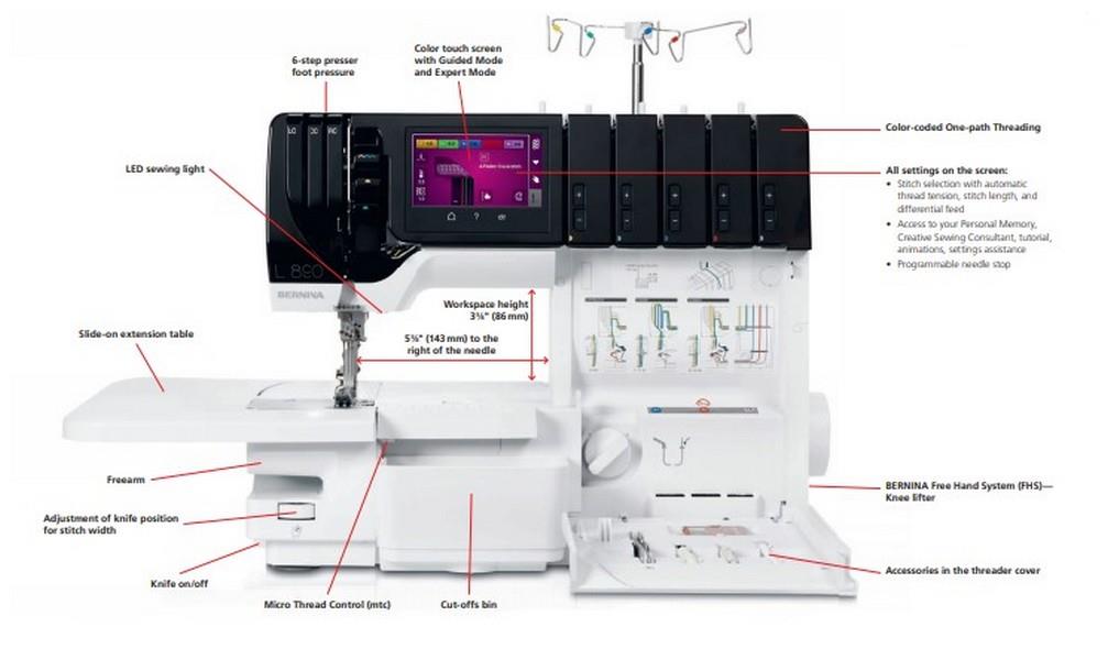 Bernina L890 OverLock/Coverstitch