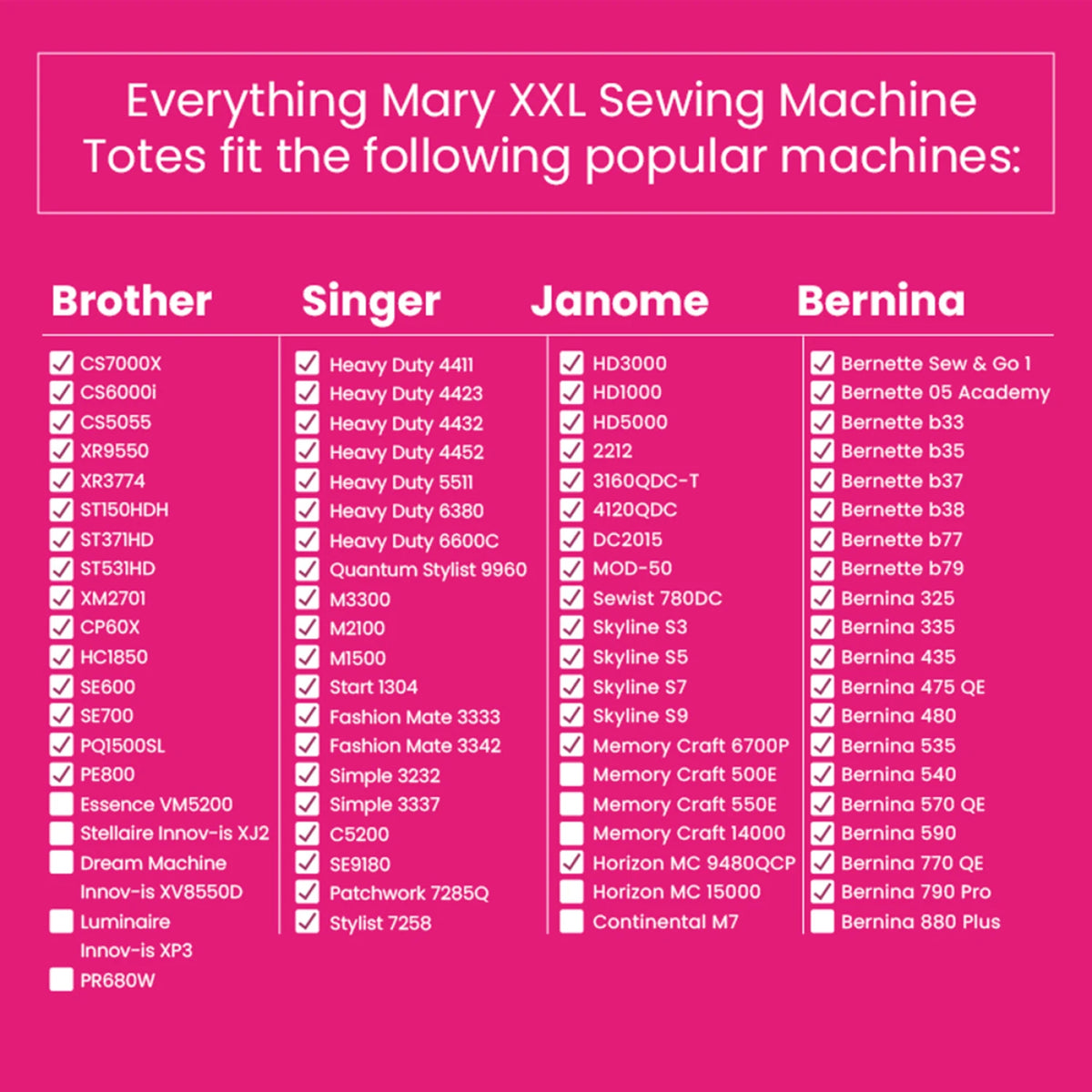 Everything Mary XXL Sewing Machine Tote Red Floral