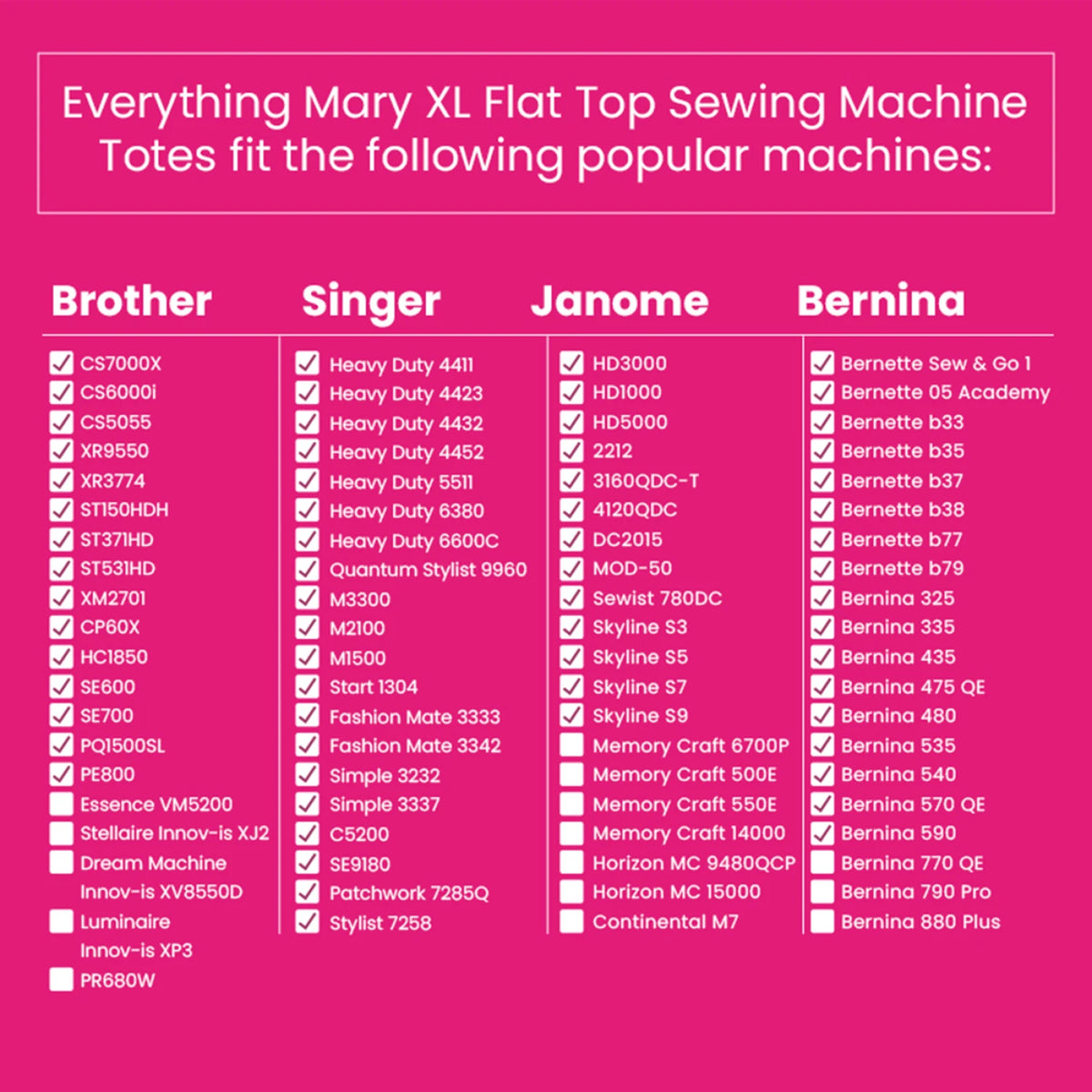 Everything Mary XL Sewing Machine Tote Floral Flat Top