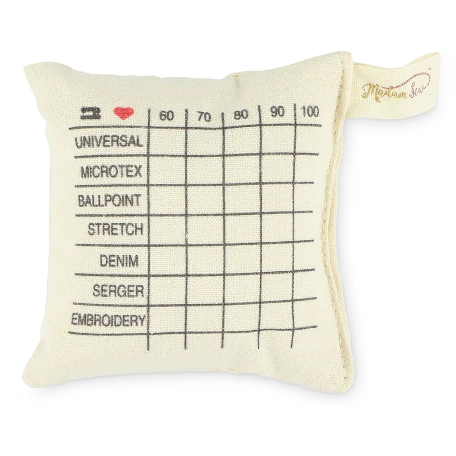 Needle Sorting Pin Cushion