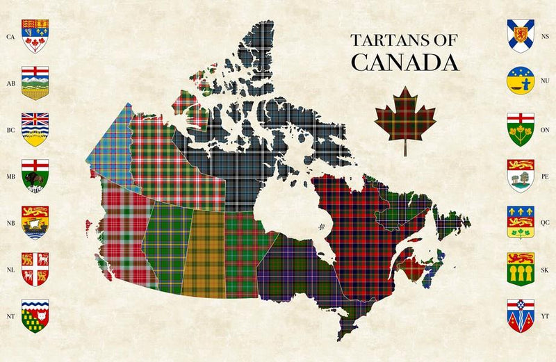 Tartan Traditions Canada Panel